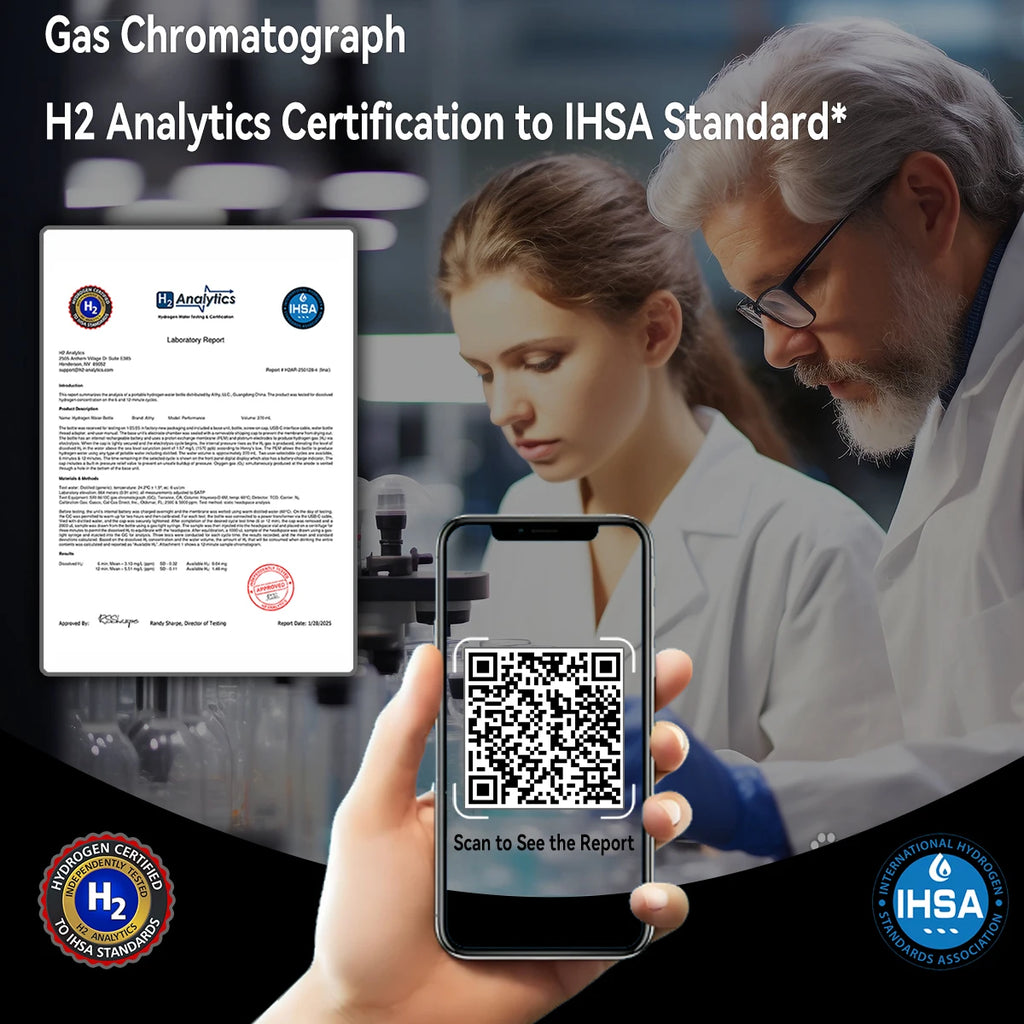 Certificação de testes H2 Analytics/IHSA com gerador ALTHY H2-007 e QR